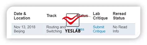 思科ccie Rs Lab 刘同学 181113 Yeslab官网