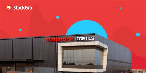 Mahindra Logistics Ltd History Shareholding Pattern And Stock Trend