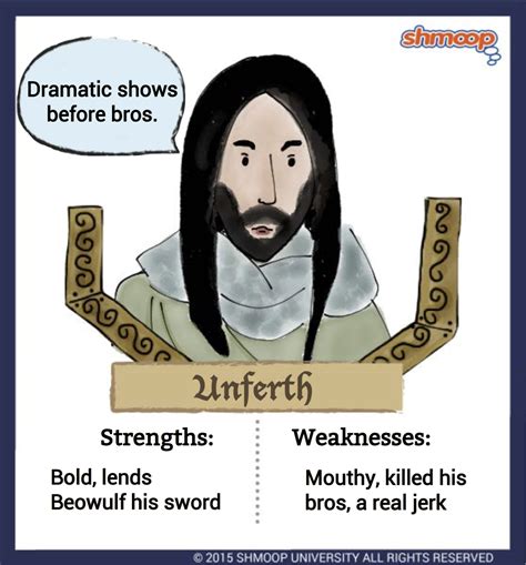 Who Was Hrothgar In Beowulf