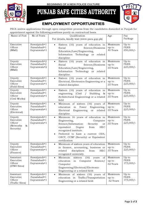 Punjab Safe Cities Authority Jobs Online Apply Govtalljobz