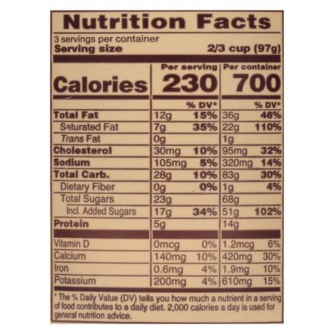 Pies And Pints Nutritional Information Besto Blog