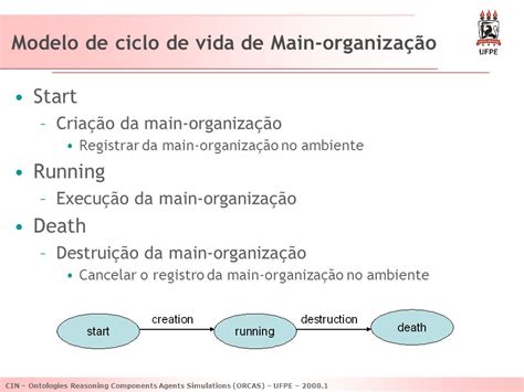 Modelagem De Estruturas Sociais Em Aml Menandro Ribeiro Santana Ricardo