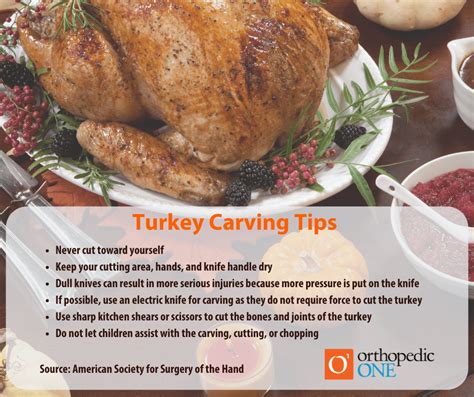 Turkey Carving Tips - Orthopedic One