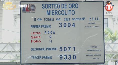 Resultados Lotería Nacional De Panamá En Vivo Sorteo Del 13 De