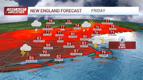 First Alert Dangerous Heat Blankets Boston Area As Storms Move Through