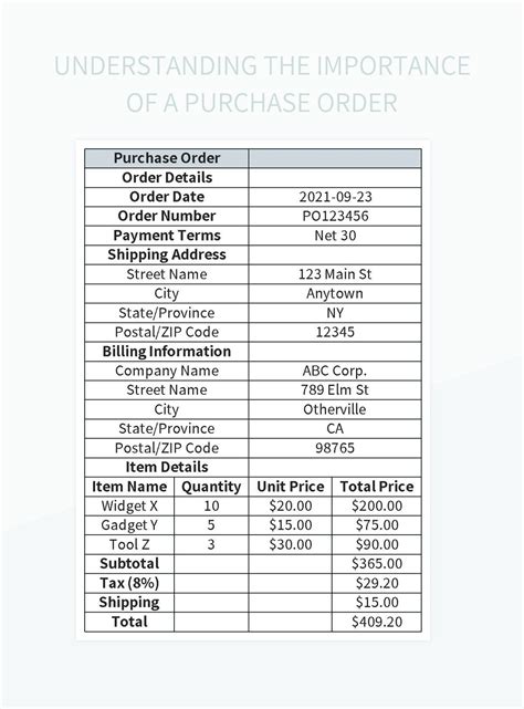 Understanding The Importance Of A Purchase Order Excel Template And