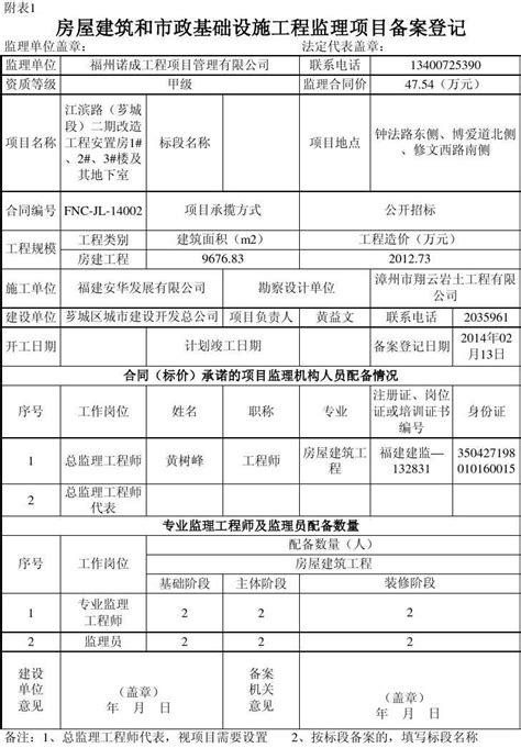 房屋建筑和市政基础设施工程监理项目备案登记表 甲word文档在线阅读与下载无忧文档