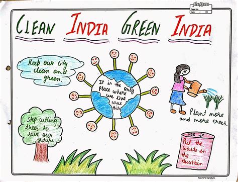 clean india green india posters drawings in english - cecil-bess