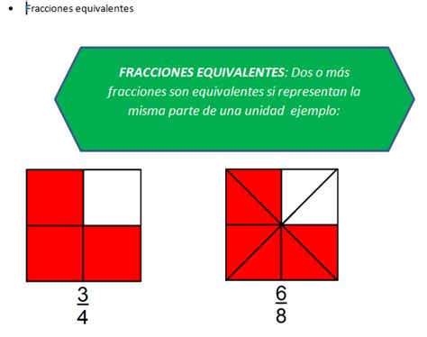 PLANEADORES DE CLASES DISEÑO DE INSTRUCCIÓN UNAD Fracciones