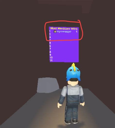 How Is Hardcore Released Fandom