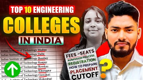 TOP 10 ENGINEERING COLLEGES IN INDIA Admission Process Fees Cutoffs