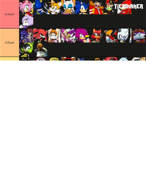 The Ultimate Sonic Character Tier List Community Rankings Tiermaker