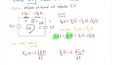 Circuitos De Segundo Orden Serie Rlc Youtube