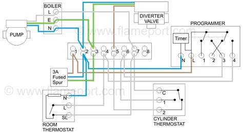 Drayton Cylinder Thermostat Wiring Diagram - Wiring Diagram