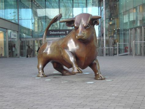 The Bull Ring History Of Birmingham Places A To Y