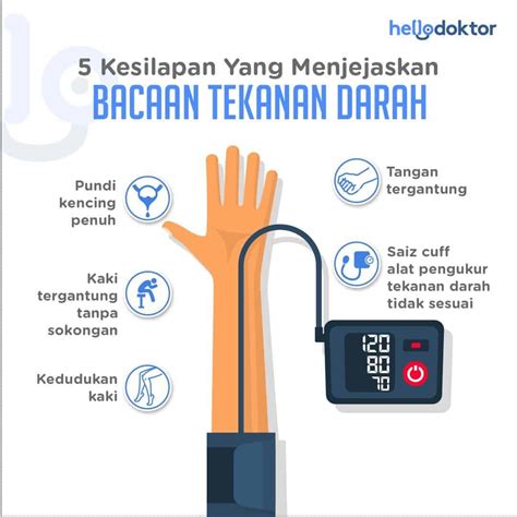 Bacaan Tekanan Darah Tinggi Yang Bahaya Ini 3 Risiko Kena Hati Hati