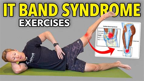 3 Home Exercises For IT Band Syndrome YouTube