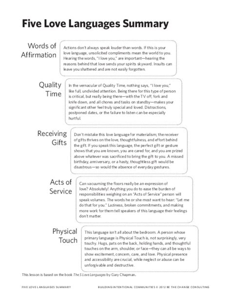 Five Love Languages Summary Printable