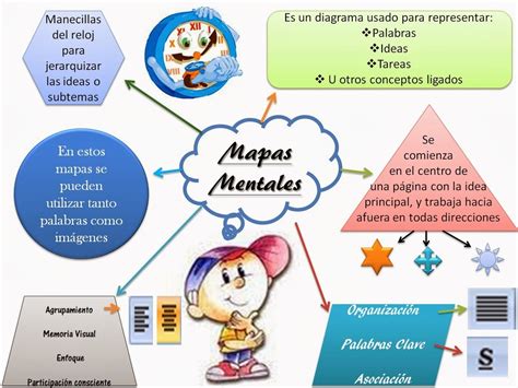 Actividad 1 - Mi sitio