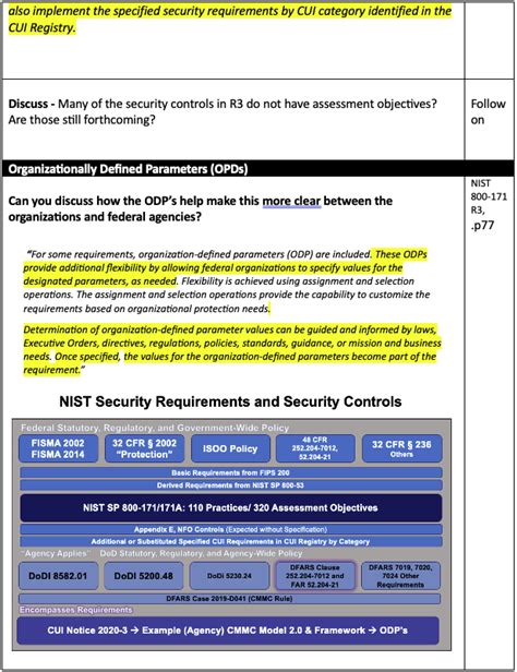 Cmmc War Room Interview And Notes With Dr Ron Ross On Nist Sp