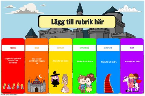 Affisch Med Sagotema Storyboard By Sv Examples