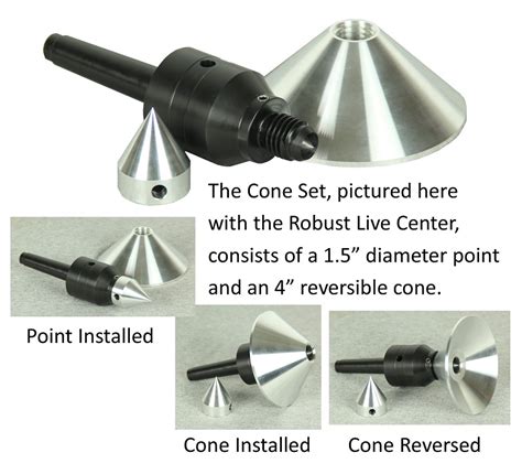 Live Center And Cone Set Combo Robust Tools