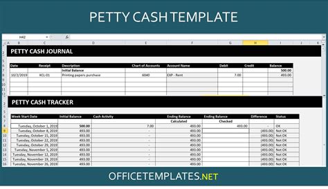 Petty Cash Template Officetemplatesnet