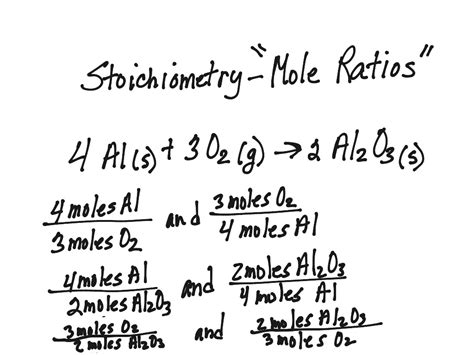 Stoichiometry Mole Ratios Science Chemical Reactions Stoichiometry Showme