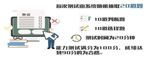 驾考新增“三力”测试？哪些人需要参加“三力”测试？【车管党员干部接待岗问答】（第5期）澎湃号·政务澎湃新闻 The Paper