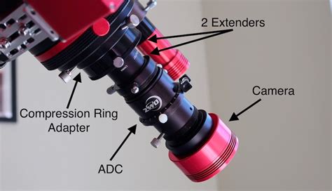 ZWO ASI585MC Review The Best Planetary Camera For Lunar Astrophotography