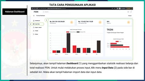 Panduan P Dn Pdf