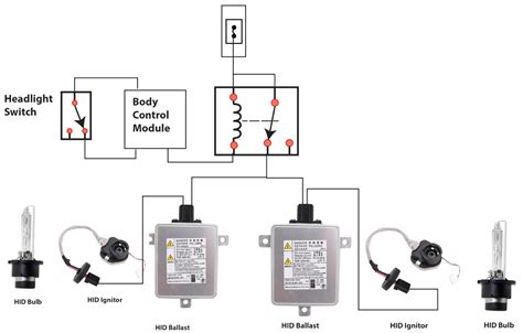 Simple Wiring Diagram For Hid Headlights One D Rive How To