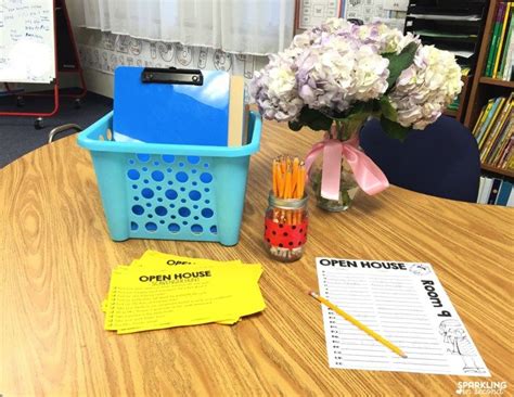 Simple Ideas For Your School S Open House Meet The Teacher Teacher