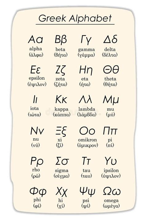 Vecteur D Alphabet Grec Avec Les Lettres Majuscules Et Minuscules