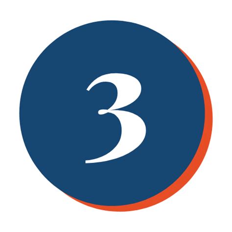 breakthrough method™ — The breakthrough method coaching