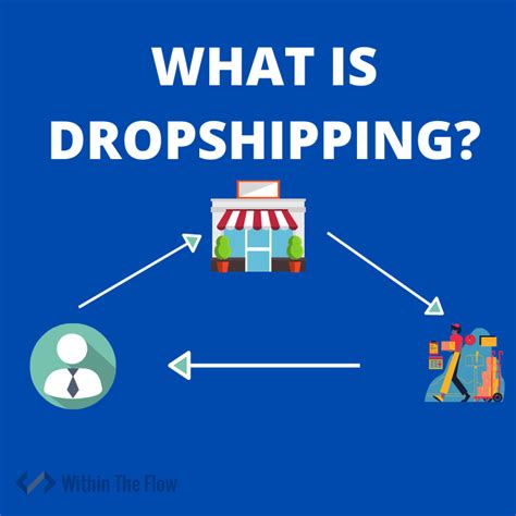 What Is Dropshipping And How Does It Work In 2021 [pros And Cons]