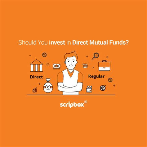 What Is Mutual Fund Meaning Types Feature And Objectives