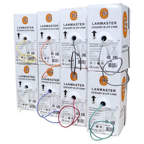 LANMASTER UTP cable, 4 pairs, cat. 5E, 350 MHz, LSZH, 305 m