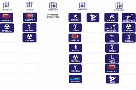 Jo Paris Le Calendrier Des Preuves Pour Les Sportifs