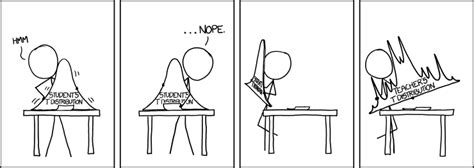 1347 T Distribution Explain Xkcd