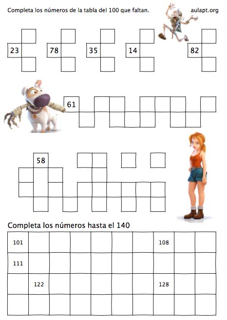 A Esta Altura Los Alumnos De Ya Dominan La Tabla Num Rica Hasta El