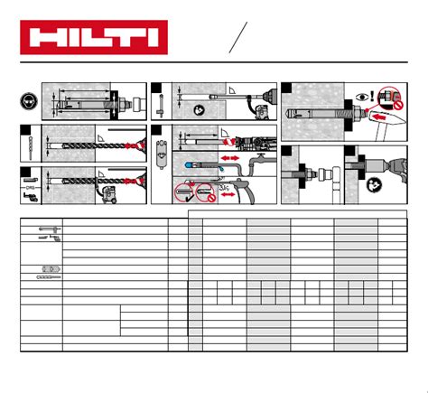 Mode d emploi Hilti KB TZ2 SS316 Français 1 des pages