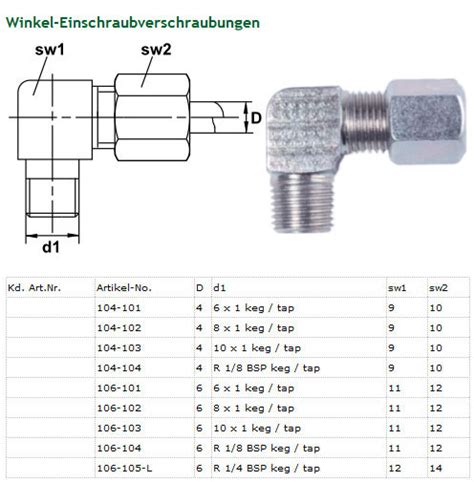 Verschraubungen Schl Uche Montagematerial Ersatzteile F R