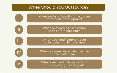Outsourcing Product Development: All You Must Know In 2025 