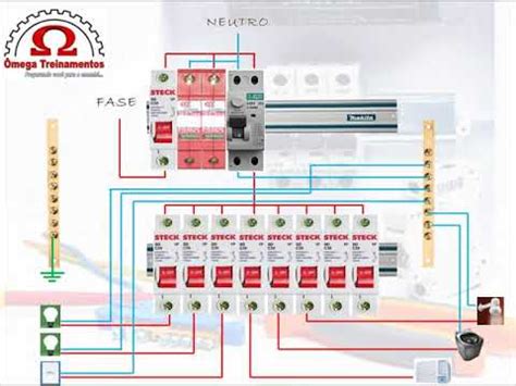 Quadro De Distribui O Bif Sico Dr Por Off