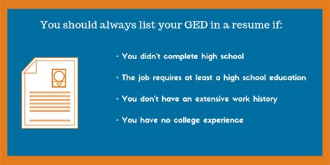 How And When To List A Ged In A Resume Examples Zipjob