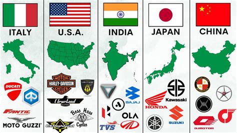 Famous Motorcycle Brands Motorcycle Logos Names And 44 Off