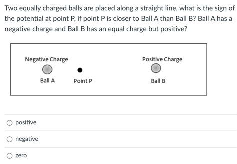 Solved Two Equally Charged Balls Are Placed Along A Straight