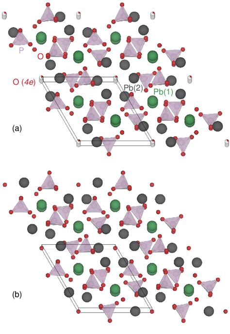 Figure S2 A Crystal Structure Of Pb 10 PO 4 6 O From ICSD Showing