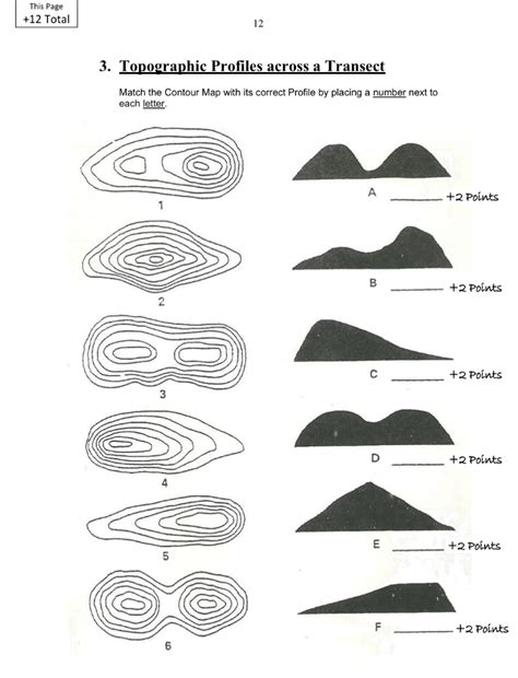 Solved This Page 12 Total 12 3 Topographic Profiles Across Chegg